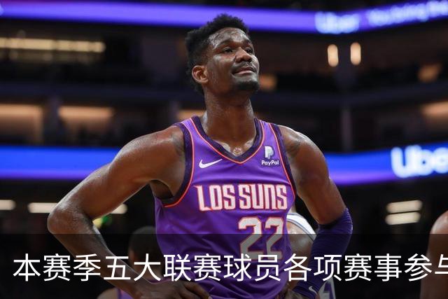 本赛季五大联赛球员各项赛事参与进球排行：亚马尔20球居首