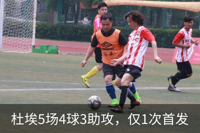 杜埃5场4球3助攻，仅1次首发