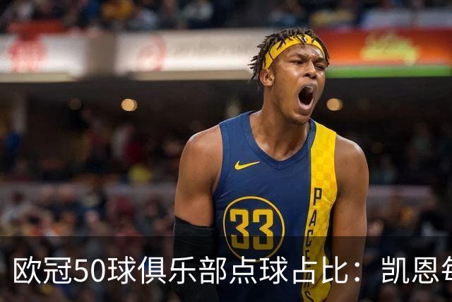 欧冠50球俱乐部点球占比：凯恩每进10球就有3点球！，劳尔71球仅1粒点球！